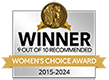 Womens Choice Award